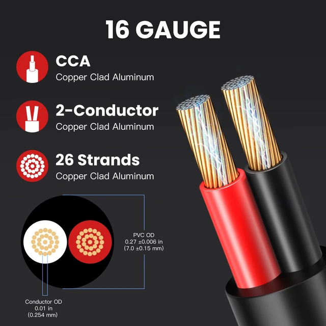 Alt view image 3 of 7 - 16 Gauge Outdoor Speaker Wire 300ft CL3 Direct Burial CCA Cable CL2 Rated, 2 Conductor Stranded Core, UV and Weather Resistant, No Conduit Needed Underground, Garden Patio Pool Audio
