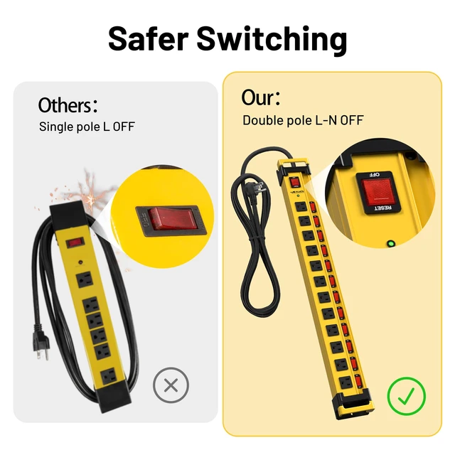 Alt view image 3 of 7 - 12 Outlet 13 Individual Switches,3300J Surge Protector Power Strip,9FT/14AWG/15AMP/1875W Power Cord,Heavy Duty Metal Power Strip with Cord Manager for Workshop,Garage,Shop