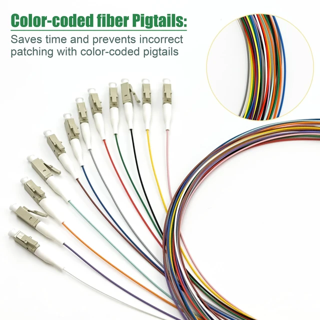 Alt view image 5 of 7 - 4Pack 12 Strand Multimode OM3 50/125 LC-UPC Fiber Pigtail, 1.5 Meters LC-OM3 Fiber Optic Pigtail, Includes 48 Fiber Optic Fusion Splice Protective Shrink Sleeves