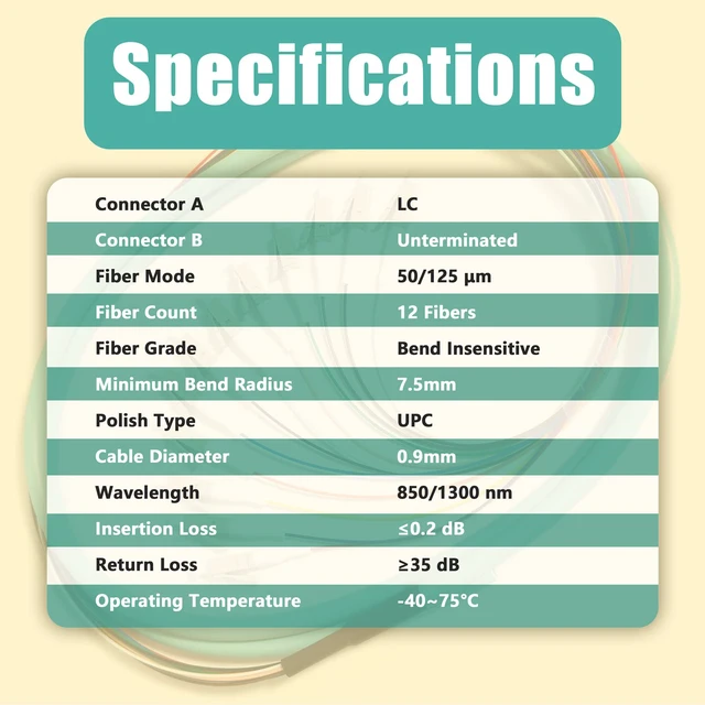Alt view image 5 of 6 - 4Pack LC UPC 12 Fibers Multimode Bunch OM3 50/125 LC-UPC Fiber Pigtail, 1.5m (5ft)