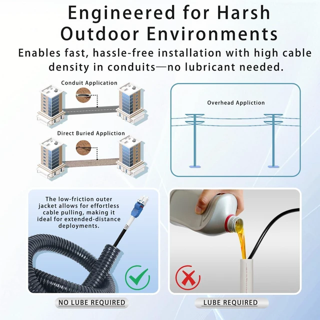 Alt view image 3 of 7 - 30M/98FT Outdoor Armored LC to LC Fiber Optic Cable, 4 Core OS2 Single Mode 9/125m, Industrial TPU Jacket, OD 5mm, 4 Strands, SMF, Direct Burial, Heavy-Duty LC-LC Patch Cord for Harsh Environments