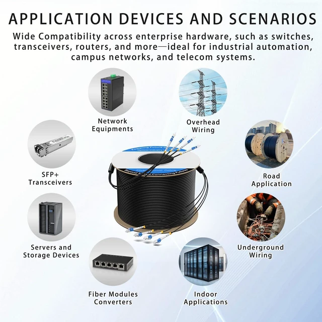 Alt view image 4 of 7 - 30M/98FT Outdoor Armored LC to LC Fiber Optic Cable, 4 Core OS2 Single Mode 9/125m, Industrial TPU Jacket, OD 5mm, 4 Strands, SMF, Direct Burial, Heavy-Duty LC-LC Patch Cord for Harsh Environments