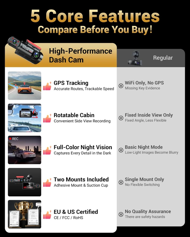 Alt view image 4 of 7 - 2.5K+1K Dual Dash Cam Front and Inside with GPS WiFi, 32GB Card, 24Hr Park GPS Track, Plug and Play, IR Night Vision, 3" IPS Screen, Inside Car Camera for Taxi Driver, Support 256GB Max, App Control