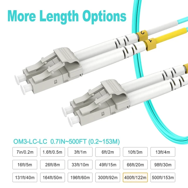 Alt view image 3 of 7 - OM3 Multimode Fiber Patch Cables LC to LC MM, 400ft/122m MMF Fiber Optic Patch Cable Duplex, LSZH, 10G/40G, 50/125m, Options 0.66ft~500ft