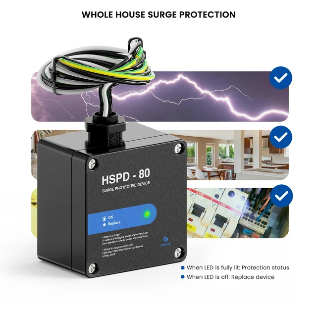 Alt view image 4 of 6 - HSPD Square Whole Home Surge Protective Device, Type 1 SPD, Whole House Surge Protector, AC Surge Protection, 120/240VAC (HSPD-80)