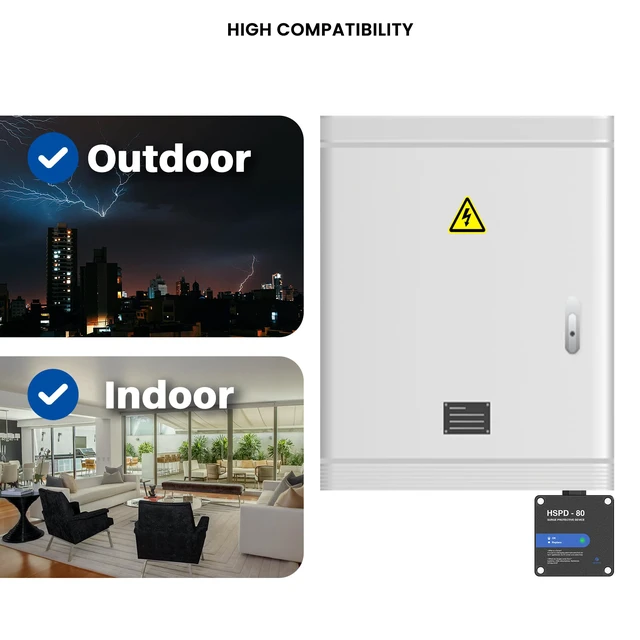 Alt view image 5 of 6 - HSPD Square Whole Home Surge Protective Device, Type 1 SPD, Whole House Surge Protector, AC Surge Protection, 120/240VAC (HSPD-80)