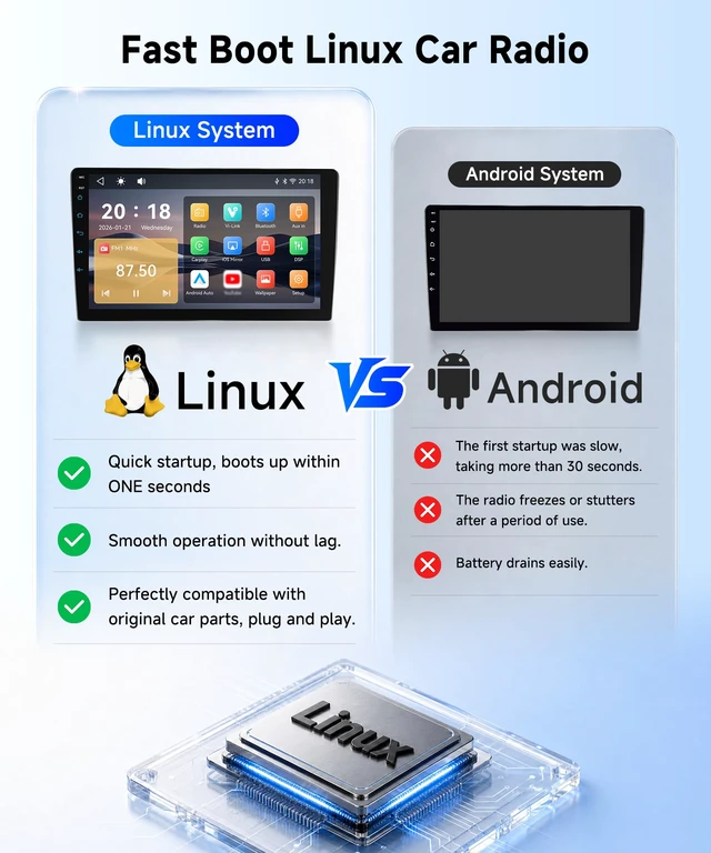 Alt view image 3 of 7 - Linux Car Stereo for Toyota Camry 2000-2006 Wireless Carplay Wireless Android Auto, 9'' IPS Touchscreen Mirror Link YouTube Video Vi-Link Car Radio Bluetooth FM/RDS DSP SWC Backup Camera