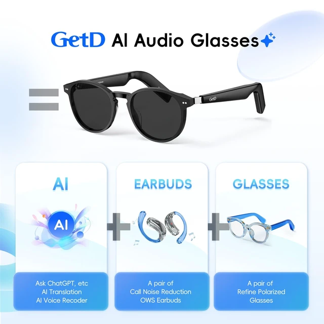Alt view image 2 of 7 - 2026 AI Smart Acetate Glasses, Bluetooth Sunglasses with ChatGPT and 145-Language Real-time Translator, Nylon Polarized Lens, Open-Ear Audio, Voice Control for Travel & Business