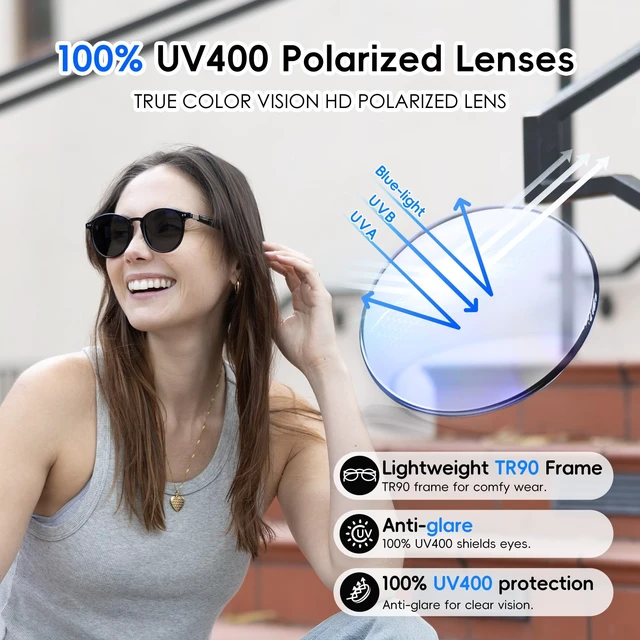 Alt view image 6 of 7 - 2026 AI Smart Acetate Glasses, Bluetooth Sunglasses with ChatGPT and 145-Language Real-time Translator, Nylon Polarized Lens, Open-Ear Audio, Voice Control for Travel & Business