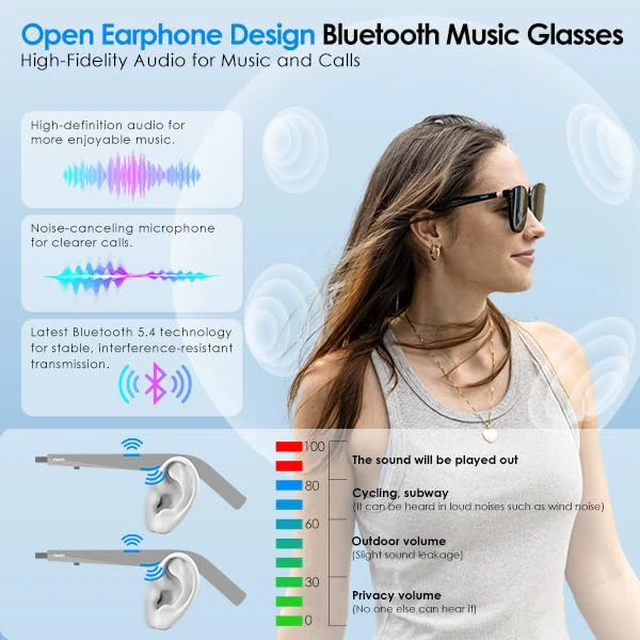 Alt view image 3 of 7 - AI Smart Glasses, Real-Time Translation, Bluetooth Glasses for Men
