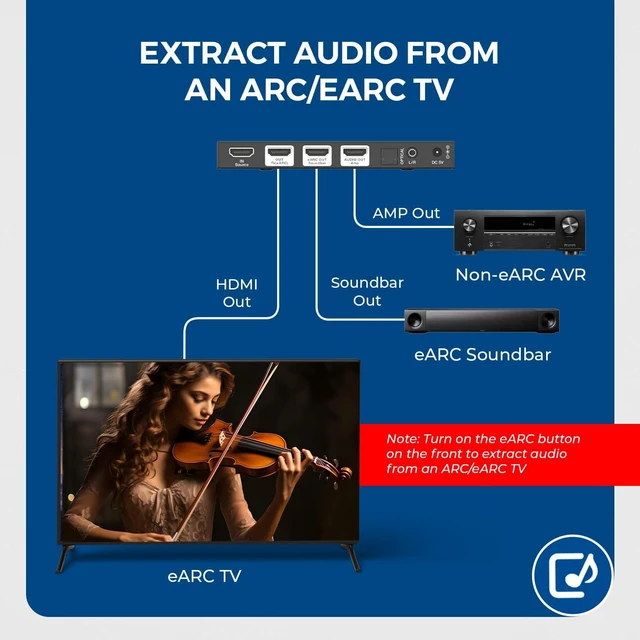 Alt view image 2 of 7 - 4K@120Hz Audio Extractor Converter, HDCP 2.3, Dolby Atmos HDR10+ 3.5mm HDMI Audio Extractor 4K 120Hz eARC, HDMI ARC Audio Extractor, Optical SPDIF, Dolby Vision, Sonos & Bose