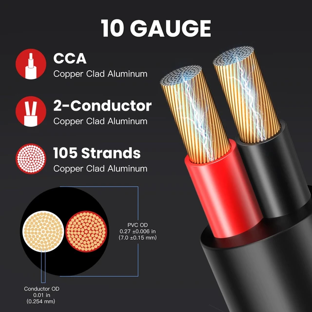 Alt view image 3 of 7 - 10 Gauge Outdoor Speaker Wire 100ft CL3 Direct Burial CCA Cable CL2 Rated, 2 Conductor Stranded Core, UV and Weather Resistant, No Conduit Needed Underground, Garden Patio Pool Audio