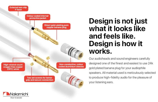 Alt view image 4 of 7 - 24k Gold Plated Banana Plugs with 12 AWG Speaker Cable 99.9% OFC Oxygen-Free Copper, Excel Series, Heavy Duty Braided for Amplifier Receiver Hi-Fi Stereo Audio Wire - White (15 feet / 4.5m)