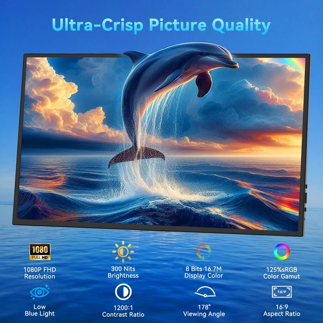 Alt view image 3 of 7 - 18.5 Inch Large Portable Monitor for Laptop,Display,120Hz,1080P FHD IPS Portable Travel Second Screen Display for/Phone/Xbox PS4/5, 125% sRGB, Dual Speakers