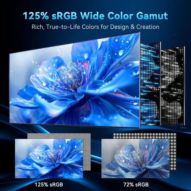 Alt view image 5 of 7 - 18.5 Inch Large Portable Monitor for Laptop,Display,120Hz,1080P FHD IPS Portable Travel Second Screen Display for/Phone/Xbox PS4/5, 125% sRGB, Dual Speakers