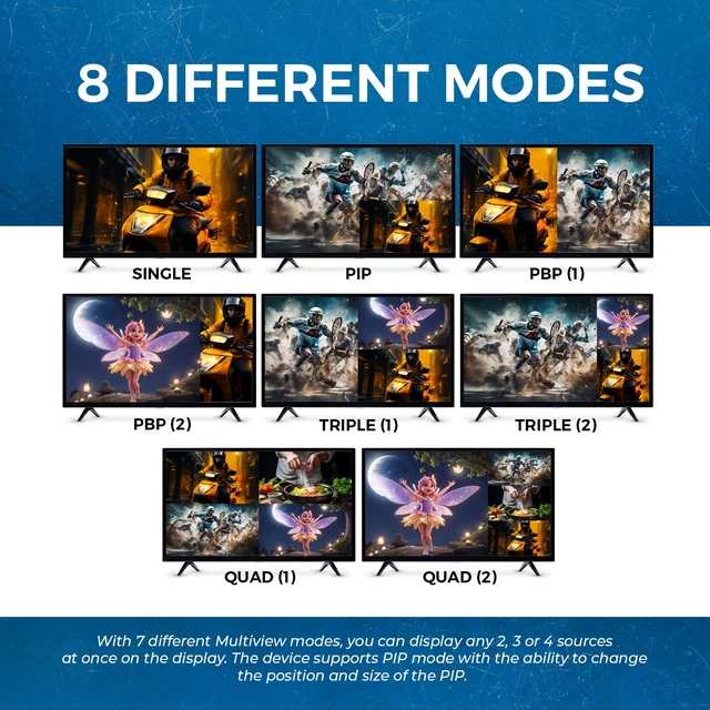 Alt view image 5 of 7 - 4x1 Multiviewer Switch - 4K@30hz, Audio Extract, RS-232, IR, PIP, EDID HDMI Multiviewer, HDMI Switcher 4 in 1 Out 10.2Gbps, 7 Display Modes, Auto Switching, Seamless Switching, HDCP 1.4