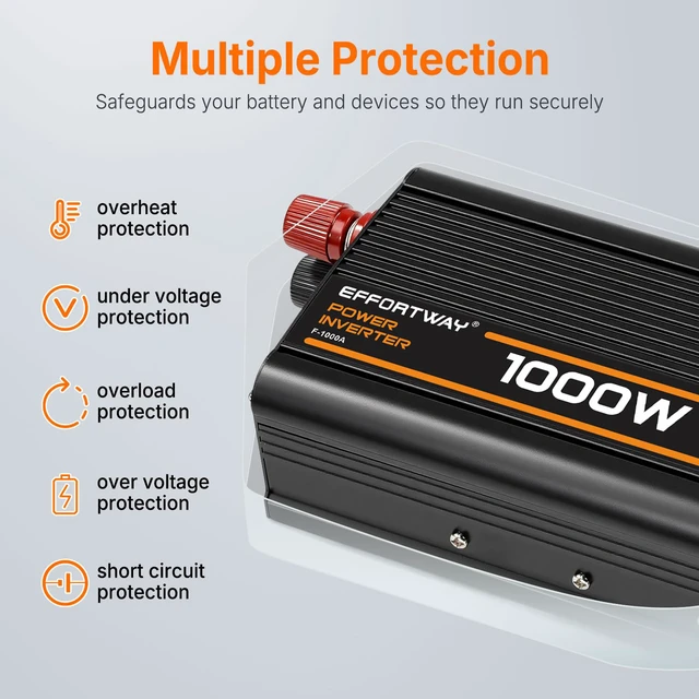 Alt view image 3 of 7 - 1000W Power Inverter, Inverter 12V to 110V with 2 AC Outlets, 2.1A USB Port, Car Power Inverter with Alligator Battery Clamp for Phone, Laptop on Camping, Road Trip