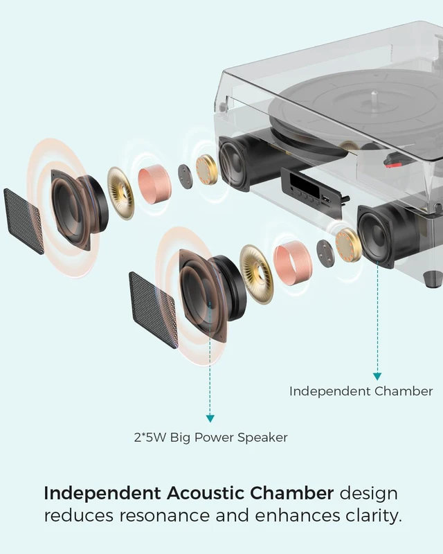 Alt view image 4 of 7 - Vinyl Record Player with Speakers and Bluetooth, USB Recording, Blue 3-Speed Belt-Drive Turntable, SD card/USB/LED Display, Built-in Stereo Speakers,RCA Output,Auto Stop for 7/10/12 Vinyl