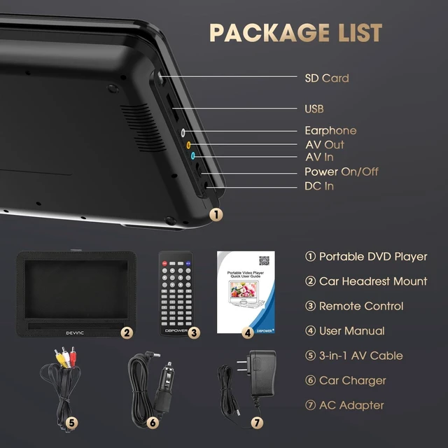 Alt view image 7 of 7 - 12" Portable DVD Player with 5-Hour Rechargeable Battery, 10" Swivel Display Screen and SD/USB Port, with 1.8m Car Charger, Power Adaptor and Car Headrest Mount, Region Free (Black)