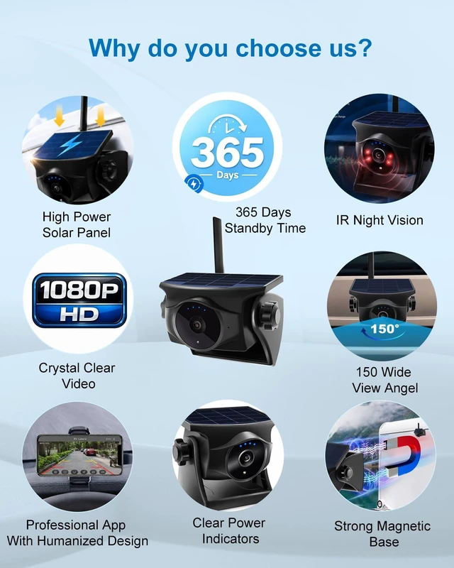Alt view image 3 of 7 - 1080P Solar Magnetic Wireless Backup Camera WiFi Hitch Camera Night Vision, 365-Day Standby Rechargeable Camera for Phone Pad Android, Front Rear View Reverse for RV Pickup Horse Trailer