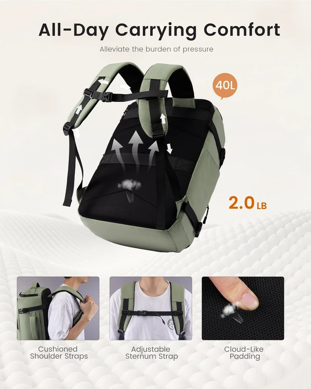 Alt view image 4 of 7 - Travel Backpack for Women & Men, 40L TSA Approved Carry On Backpack with 3 Packing Cubes, Waterproof Weekender Overnight Bag for 2-4 Day Trips, Business & Travel Essentials, Slate Green-Black