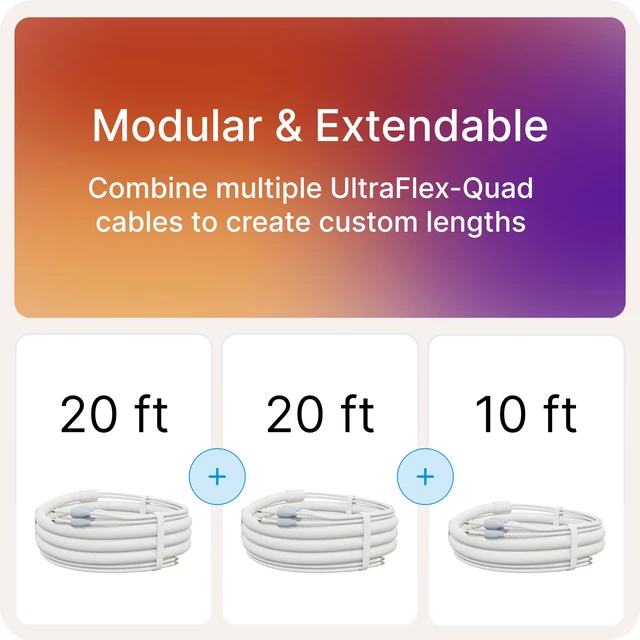 Alt view image 2 of 6 - UltraFlex-Quad Cable: Low-Loss Quad-195 Extension Cable Outdoor Rated SMA Male to SMA Female Weatherproof Boots for 5G Cellular Routers, Gateways, Hotspots 10 Length