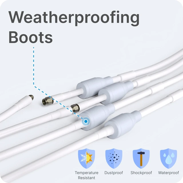 Alt view image 4 of 6 - UltraFlex-Quad Cable: Low-Loss Quad-195 Extension Cable Outdoor Rated SMA Male to SMA Female Weatherproof Boots for 5G Cellular Routers, Gateways, Hotspots 10 Length