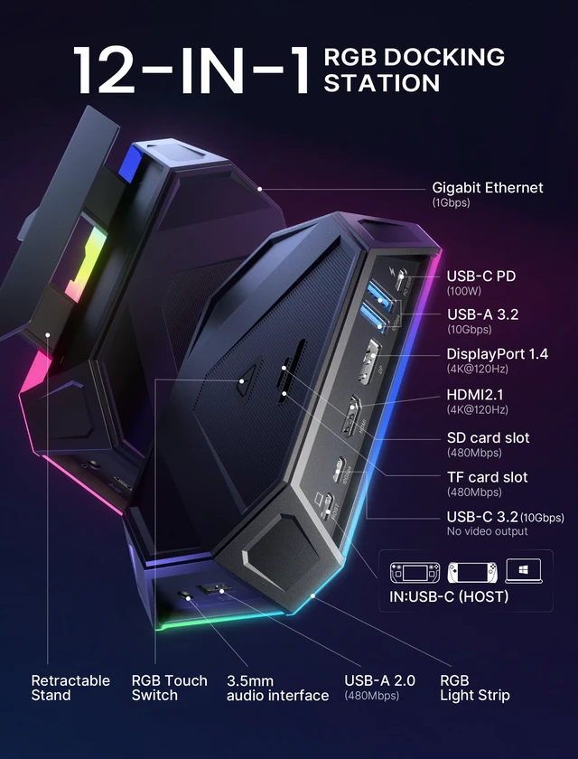 Alt view image 2 of 6 - 12-in-1 RGB Docking Station for Steam Deck/ROG Ally/Legion Go-HB1201B 4K@120Hz HDMI & DisplayPort, VRR Supported, 100W PD Charging, USB 3.2, Gigabit Ethernet, 6 RGB Modes, SD/TF Slots, 3.5mm Jack