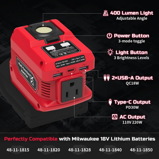 Alt view image 2 of 7 - 2 Pack 220W Power Inverter Compatible with Milwaukee 18V Battery DC 20V to AC 110V-120V Portable Power Generator, Inverter with 2 USB Ports &1 Type-C &1 AC Outlet, 400 Lumen LED Light