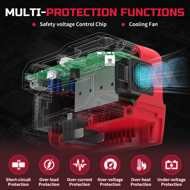 Alt view image 4 of 7 - 2 Pack 220W Power Inverter Compatible with Milwaukee 18V Battery DC 20V to AC 110V-120V Portable Power Generator, Inverter with 2 USB Ports &1 Type-C &1 AC Outlet, 400 Lumen LED Light
