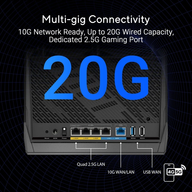 Alt view image 5 of 7 - WiFi 7 Router RT-BE86U BE6800 Dual-Band Supports 4096-QAM, MLO, AI WAN Detection, AiMesh, Security,