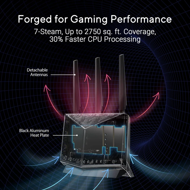 Alt view image 6 of 7 - WiFi 7 Router RT-BE86U BE6800 Dual-Band Supports 4096-QAM, MLO, AI WAN Detection, AiMesh, Security,