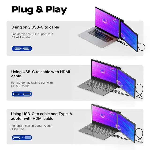 Alt view image 3 of 7 - Max DS New Mobile Pixels Portable Monitor (2026 Upgraded), 14.1" Full HD IPS Laptop Screen Extender, USB C/HDMI Powered Plug and Play,Windows/Mac/Android Compatible