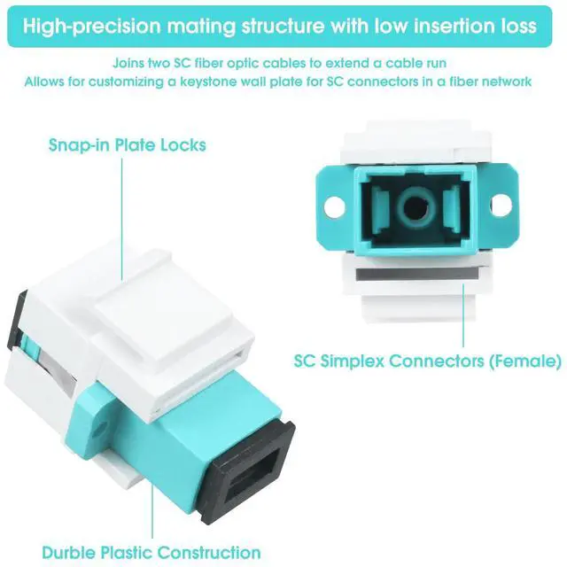 Alt view image 4 of 5 - 50-Pack SC-OM3 Fiber Optic Coupler Keystone Jack Modular for Patch Panels and Wall Plates