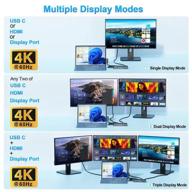 Alt view image 4 of 4 - New Surface Dock Triple Displays 4K@60Hz HDMI+USB C+DP with Power Adapter, Surface Pro Docking Station Compatible with Surface Pro 12/11/10/9/8/X/7/6/5/4/3,Surface Laptop 7/6/5/4/3/2/1,Go 4/3/2/1