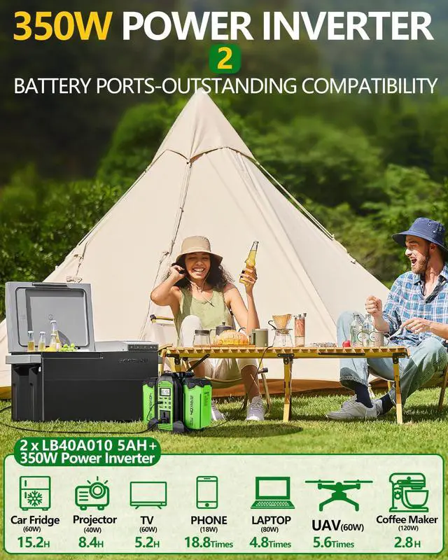 Alt view image 3 of 4 - 350W Power Inverter for Greenworks 40v Battery, 2-Ports DC 40V to AC 110-120V Pure Sine Wave Battery Inverter with 3 USB-A Port, 1 USB-C Port,300lm LED Light for Camping Travel Emergency(Tool Only)