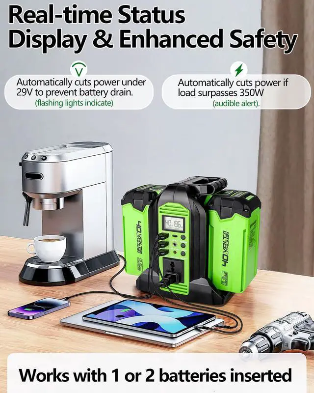 Alt view image 4 of 4 - 350W Power Inverter for Greenworks 40v Battery, 2-Ports DC 40V to AC 110-120V Pure Sine Wave Battery Inverter with 3 USB-A Port, 1 USB-C Port,300lm LED Light for Camping Travel Emergency(Tool Only)