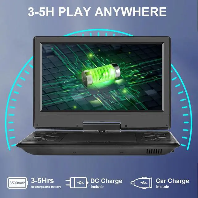 Alt view image 3 of 4 - 14.5" Portable DVD Player with 12.1 HD Swivel Screen, 3-5Hrs Play, DVD Player Portable with Dual Stereo Speaker, Last Memory, Support SYNC TV/USB/SD Card, Play All Discs Format