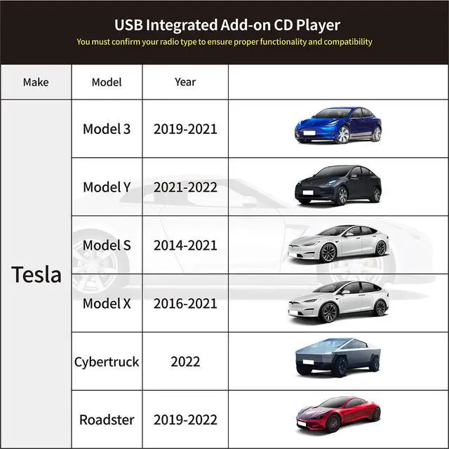 Alt view image 2 of 6 - Vehicle CD Player Portable CD Player for Car External via USB Radio Port Universal Connection for Car Android Radio Plug and Play