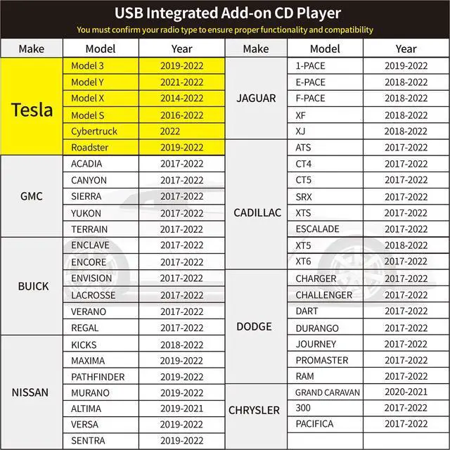 Alt view image 3 of 6 - Vehicle CD Player Portable CD Player for Car External via USB Radio Port Universal Connection for Car Android Radio Plug and Play