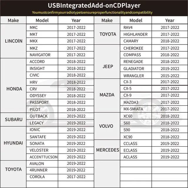 Alt view image 4 of 6 - Vehicle CD Player Portable CD Player for Car External via USB Radio Port Universal Connection for Car Android Radio Plug and Play
