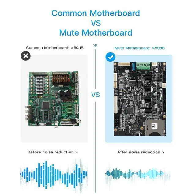 Alt view image 3 of 6 - Official Ender 3 S1 Silent Mainboard Ender 3 S1 Pro Mother Board just for Ender 3 S1/ Ender 3 S1 Pro 3D Printer