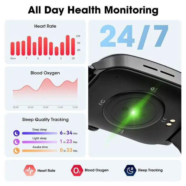 Alt view image 4 of 4 - Smart Watches for Men Women, 1.91" HD Curve Screen Smartwatch (Answer/Make Call), Activity Fitness Tracker with Heart Rate Sleep Monitor Pedometer, 100+ Sport Modes, Smart Watch for Android iPhone