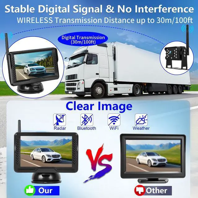 Alt view image 4 of 4 - Wireless Reversing Camera System with 5 inch Split Screen, IP69K Waterproof Backup Camera with Night Vision, Support add 2nd Wireless Rear View Camera for Trailer, RV, Trucks, Farm Vehicle