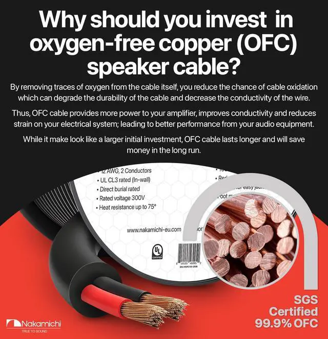 Alt view image 3 of 4 - 16/2 (100-Foot) in-Wall & Direct Burial (UL CL2 CL3 Rated) Oxygen-Free Copper (OFC) 2-Conductor Speaker Cable Wire, Outdoor In-Ground, in-Ceiling, Riser, Black (16AWG / 100ft / 30.48m)
