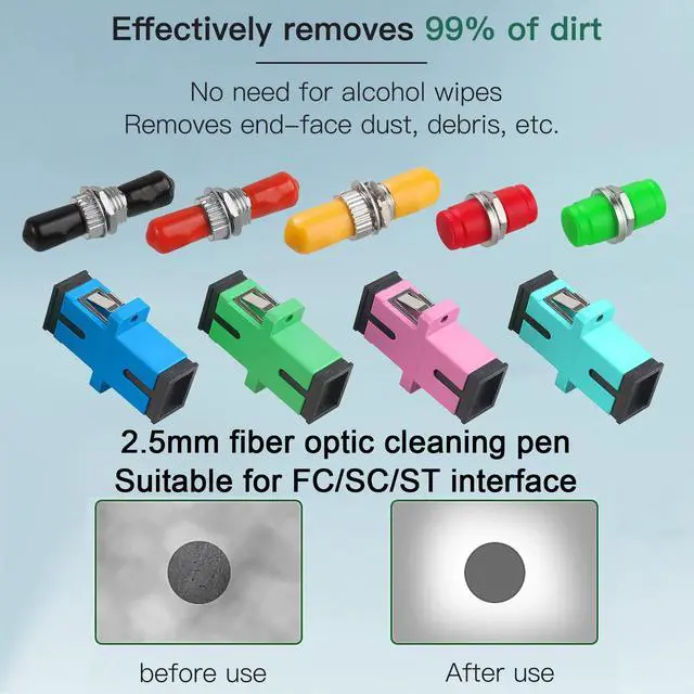 Alt view image 2 of 4 - 30 Pack Fiber Cleaner Pen Fiber Optic Cleaning Tools for 2.5mm SC/FC/ST Connector Over 800 Cleans