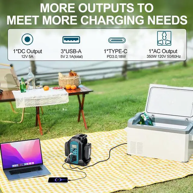 Alt view image 2 of 4 - 2-Ports 350W Power Inverter for Makita 18v Battery, Portable DC 18V to AC 110-120V Outdoor Generators Converter with USB-A & Type-C Port,300LM LED Light for Camping Emergency