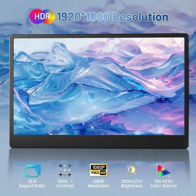 Alt view image 2 of 4 - 14.2" Laptop Screen Extender, FHD 1080P IPS Portable Monitor for Laptop, Triple Screen Monitor Extender, Compatible with 13"-17" Laptops, HDMI/USB-A/C Plug&Play for Windows, Mac, Android