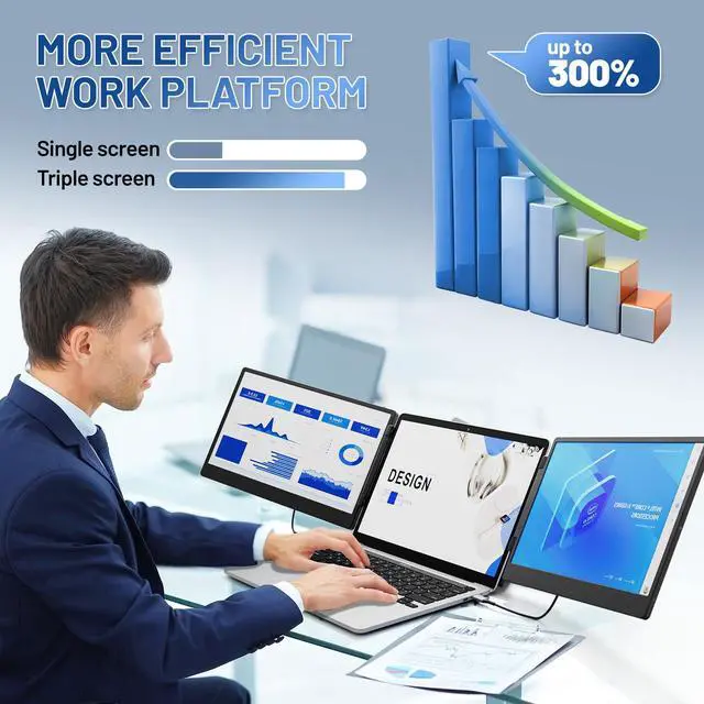 Alt view image 3 of 4 - 14.2" Laptop Screen Extender, FHD 1080P IPS Portable Monitor for Laptop, Triple Screen Monitor Extender, Compatible with 13"-17" Laptops, HDMI/USB-A/C Plug&Play for Windows, Mac, Android