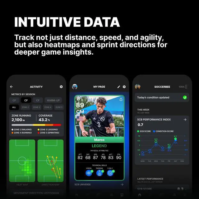 Alt view image 3 of 4 - BEE PRO 2 - Sports GPS Tracker & Vest for Outdoor Sports | 30days Trial Included & Subscription Requierd | Soccer Training Equipment | Fitness Tracker (Extra Large)